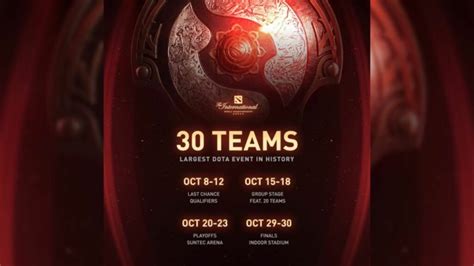 the international 11 prize pool.